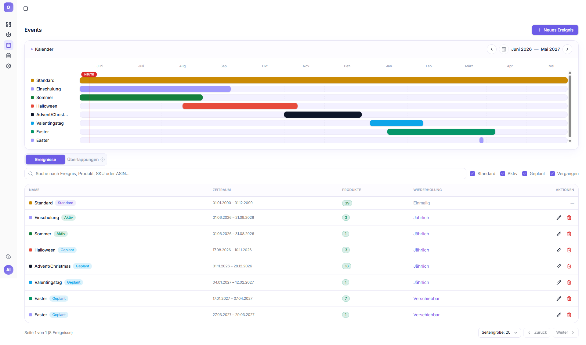 Events – 12-Monats-Kalender plus Tabelle (Tabs Ereignisse/Überlappungen, Status-Filter)