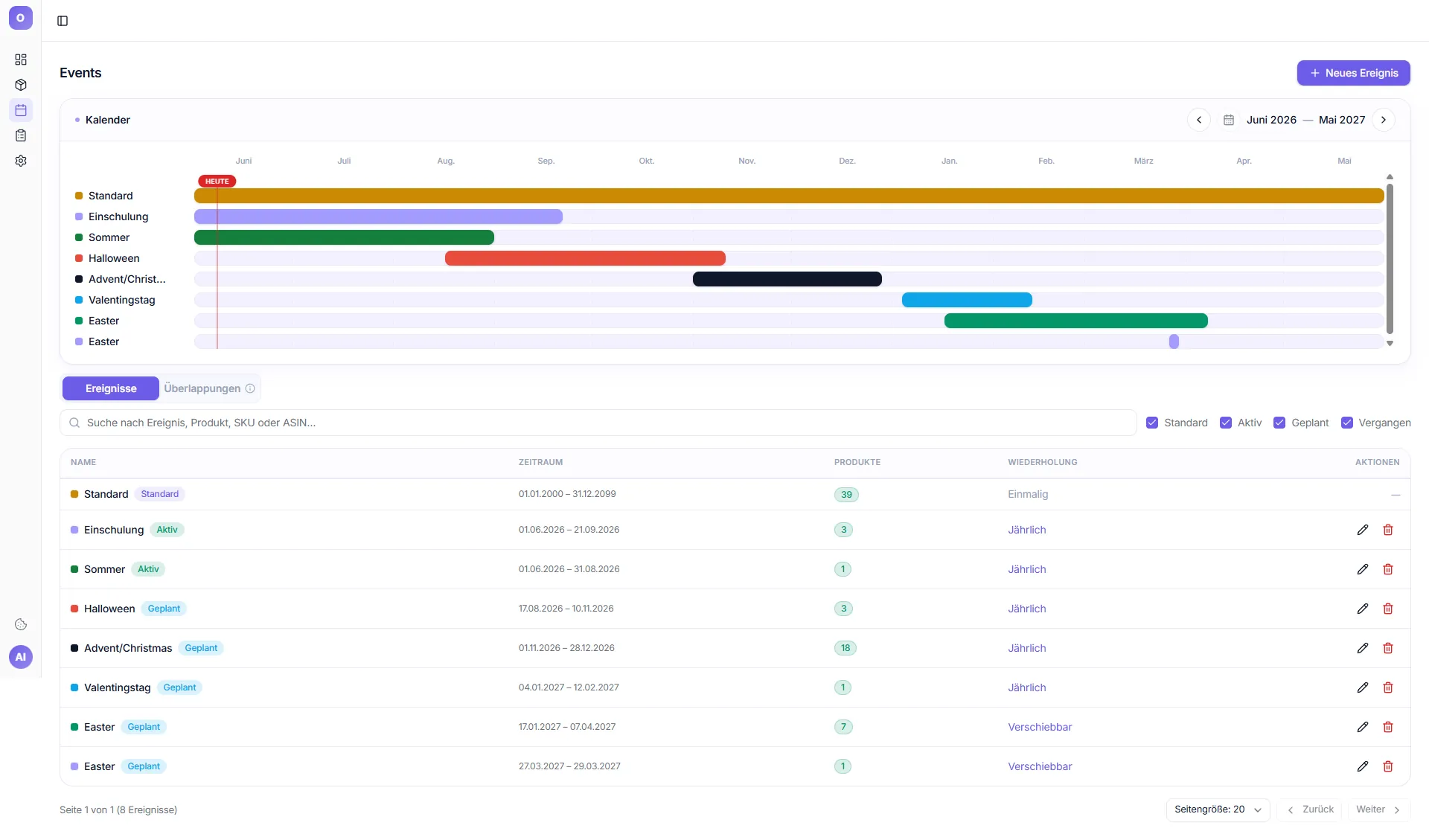Events – 12-Monats-Kalender plus Tabelle (Tabs Ereignisse/Überlappungen, Status-Filter)